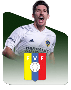 FVF